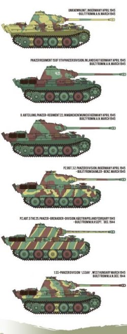 画像2: アカデミー[AM13523]1/35 ドイツ パンターG型 最後期生産型