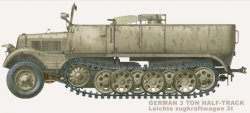 画像2: AFV  Club[FV35044] 1/35 Sd.kfz.251用可動式キャタピラ