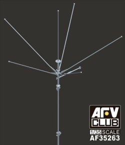 画像3: AFV  Club[FV35263] 1/35　Sd.kfz263 ８輪装甲無線車