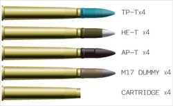 画像2: AFV  Club[AG35040]米軍４０ｍｍ機関砲砲弾セット