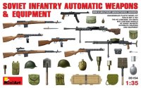 ミニアート[MA35154] 1/35　ソビエト歩兵用機関銃・装備セット