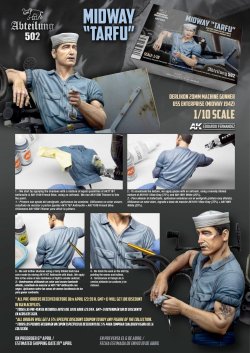 画像8: AKインタラクティブ[ABT1003]ミッドウェイのエリコン機関砲兵