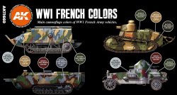 画像2: AKアクリル3G[AK11660][3G]WW1 フランス軍AFVカラー6色セット