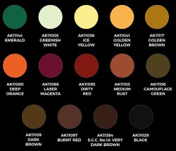 画像18: AKインタラクティブ3G[AK11777]セルジオ・ビルチェス シグネチャー3Gアクリル14色セット+フィギュア付き