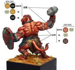 画像22: AKインタラクティブ3G[AK11777]セルジオ・ビルチェス シグネチャー3Gアクリル14色セット+フィギュア付き