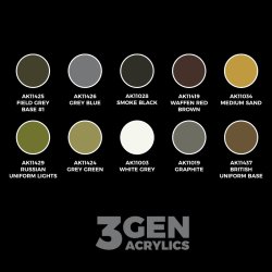 画像4: AKインタラクティブ[AK11781]装甲擲弾兵師団ヨーロッパ戦線・ウォーゲームスターター10色セット(30mmスケールフィギュア1体付き)