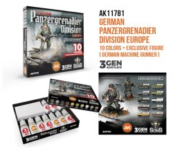画像8: AKインタラクティブ[AK11781]装甲擲弾兵師団ヨーロッパ戦線・ウォーゲームスターター10色セット(30mmスケールフィギュア1体付き)