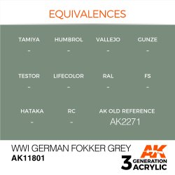 画像2: AKアクリル3G[AK11801][3G]WW1ジャーマンフォッカーグレイ