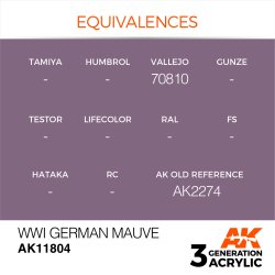 画像2: AKアクリル3G[AK11804][3G]WW1ジャーマンモーブ