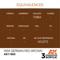 画像2: AKアクリル3G[AK11805][3G]WW1ジャーマンレッドブラウン