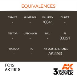画像2: AKアクリル3G[AK11810][3G]PC12