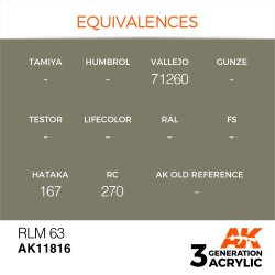 画像2: AKアクリル3G[AK11816][3G]RLM 63