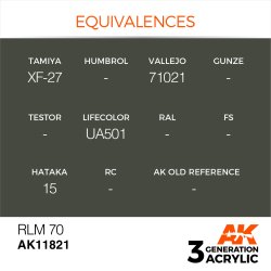 画像2: AKアクリル3G[AK11821][3G]RLM 70