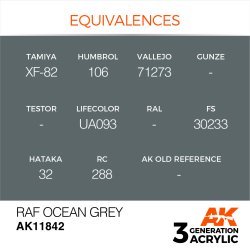 画像2: AKアクリル3G[AK11842][3G]RAFオーシャングレイ
