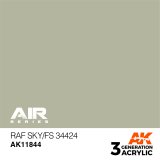 AKアクリル3G[AK11844][3G]RAFスカイ FS34424