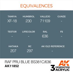 画像2: AKアクリル3G[AK11852][3G]RAF PRUブルー BS381C/636