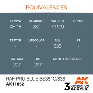 画像2: AKアクリル3G[AK11852][3G]RAF PRUブルー BS381C/636 (2)