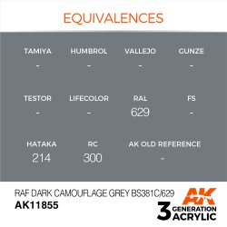画像2: AKアクリル3G[AK11855][3G]RAFダークカモフラージュグレイ BS381C/629