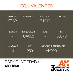 画像2: AKアクリル3G[AK11860][3G]ダークオリーブドラブ41