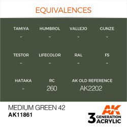 画像2: AKアクリル3G[AK11861][3G]ミディアムグリーン42