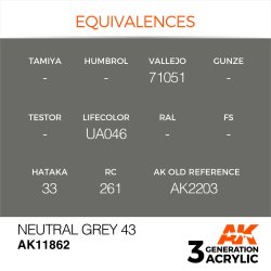 画像2: AKアクリル3G[AK11862][3G]ニュートラルグレイ43