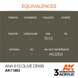 画像2: AKアクリル3G[AK11863][3G]ANA613オリーブドラブ