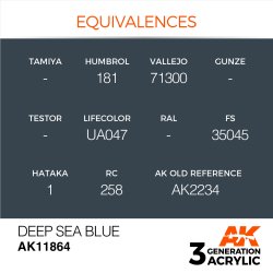 画像2: AKアクリル3G[AK11864][3G]ディープシーブルー