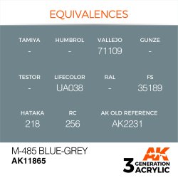 画像2: AKアクリル3G[AK11865][3G]M485ブルーグレイ