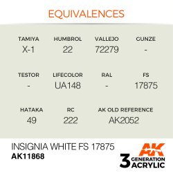 画像2: AKアクリル3G[AK11868][3G]インシグニアホワイト FS17875