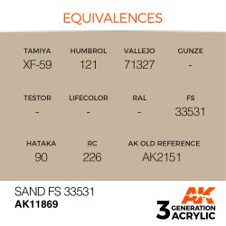 画像2: AKアクリル3G[AK11869][3G]サンド FS33531