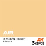 AKアクリル3G[AK11871][3G]USMCサンド FS33711