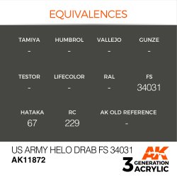 画像2: AKアクリル3G[AK11872][3G]USアーミーHeloドラブ FS34031