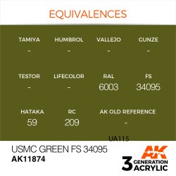 画像2: AKアクリル3G[AK11874][3G]USMCグリーン FS34095