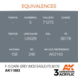 画像2: AKアクリル3G[AK11883][3G]F-15 ダークグレイ(Mod Eagle) FS36176