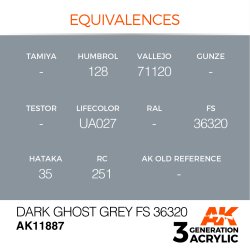 画像2: AKアクリル3G[AK11887][3G]ダークゴーストグレイ FS36320