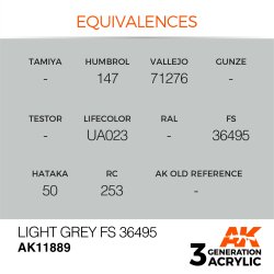 画像2: AKアクリル3G[AK11889][3G]ライトグレイ FS36495