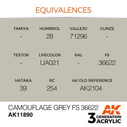 画像2: AKアクリル3G[AK11890][3G]カモフラージュグレイ FS36622
