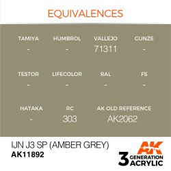 画像2: AKアクリル3G[AK11892][3G]IJN J3 SP (灰茶色)