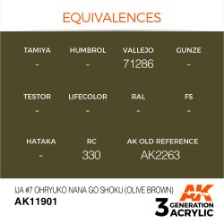 画像2: AKアクリル3G[AK11901][3G]IJA #7 黄緑七号色 (オリーブブラウン)