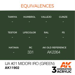 画像2: AKアクリル3G[AK11902][3G]IJA #21 緑色