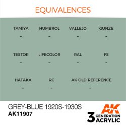 画像2: AKアクリル3G[AK11907][3G]グレイブルー1920s-1930s