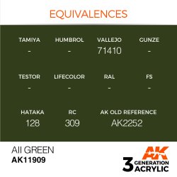 画像2: AKアクリル3G[AK11909][3G]AII グリーン