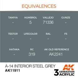 画像2: AKアクリル3G[AK11911][3G]A-14 インテリアスチールグレイ　