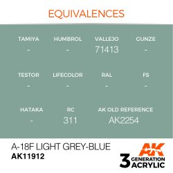 画像2: AKアクリル3G[AK11912][3G]A-18f ライトグレイブルー