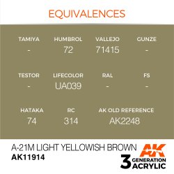 画像2: AKアクリル3G[AK11914][3G]A-21m ライトイエローシュブラウン