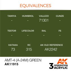 画像2: AKアクリル3G[AK11915][3G]AMT-4 (A-24m) グリーン