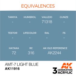 画像2: AKアクリル3G[AK11916][3G]AMT-7 ライトブルー