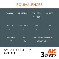 画像2: AKアクリル3G[AK11917][3G]AMT-11 ブルーグレイ