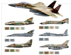 画像2: AKインタラクティブ[AK02150]イスラエル空軍カラーズ