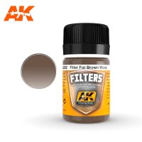 AKインタラクティブ[AK00262]ウッド用レッドブラウンフィルター